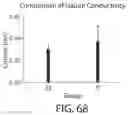 Fig. 66 - SELF-RIGHTING ARTICLES