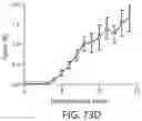 Fig. 76 - SELF-RIGHTING ARTICLES