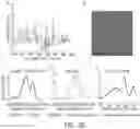 Fig. 86 - SELF-RIGHTING ARTICLES
