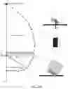 Fig. 96 - SELF-RIGHTING ARTICLES