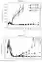 Fig. 15 - POLYMERIC NANOPARTICLES