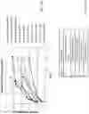 Fig. 13 - DELIVERY SYSTEMS FOR RELEASE OF ACTIVE COMPOUNDS
