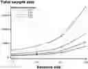 Fig. 01 - PRESYNAPTIC GLUTAMATE RELEASE INHIBITORS FOR DECREASING NMDA ANTAGONIST SIDE EFFECTS IN ANESTHESIA