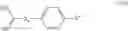 Fig. 35 - COMPOSITIONS COMPRISING ENZYME-CLEAVABLE AMPHETAMINE PRODRUGS AND INHIBITORS THEREOF