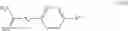 Fig. 45 - COMPOSITIONS COMPRISING ENZYME-CLEAVABLE AMPHETAMINE PRODRUGS AND INHIBITORS THEREOF