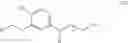 Fig. 17 - Visual cycle modulators