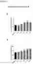 Fig. 02 - DEPSIDE TRIMERIC COMPOUNDS FOR SKELETAL MUSCLE MODULATION