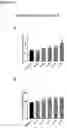Fig. 03 - DEPSIDE TRIMERIC COMPOUNDS FOR SKELETAL MUSCLE MODULATION
