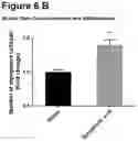 Fig. 08 - DEPSIDE TRIMERIC COMPOUNDS FOR SKELETAL MUSCLE MODULATION