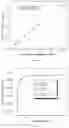 Fig. 02 - CARBOPLATIN COMPLEX AND PHARMACEUTICAL PREPARATION THEREOF