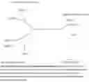 Fig. 09 - COMBINED PREPARATION COMPRISING AN ANTHOCYANIN COMPOSITION AND AN ANTIVIRAL AGENT