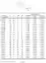 Fig. 13 - METHODS AND COMPOSITIONS RELATING TO INHIBITION OF ALDEHYDE DEHYDROGENASES FOR TREATMENT OF CANCER