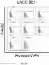 Fig. 21 - METHODS AND COMPOSITIONS RELATING TO INHIBITION OF ALDEHYDE DEHYDROGENASES FOR TREATMENT OF CANCER