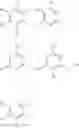 Fig. 33 - Combination of immunotherapies with MDM2 inhibitors