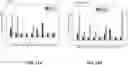 Fig. 19 - PHARMACEUTICAL USE OF CHLOROPHYLLIDE FOR CANCER THERAPY