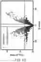 Fig. 04 - Small molecule inhibitors of bacterial efflux pumps and methods of using same