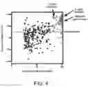 Fig. 08 - Small molecule inhibitors of bacterial efflux pumps and methods of using same