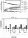 Fig. 09 - Small molecule inhibitors of bacterial efflux pumps and methods of using same