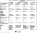 Fig. 10 - Small molecule inhibitors of bacterial efflux pumps and methods of using same