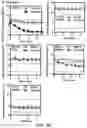 Fig. 12 - Small molecule inhibitors of bacterial efflux pumps and methods of using same