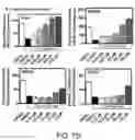 Fig. 14 - Small molecule inhibitors of bacterial efflux pumps and methods of using same