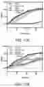 Fig. 21 - Small molecule inhibitors of bacterial efflux pumps and methods of using same