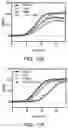 Fig. 23 - Small molecule inhibitors of bacterial efflux pumps and methods of using same