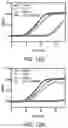 Fig. 24 - Small molecule inhibitors of bacterial efflux pumps and methods of using same