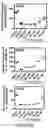 Fig. 36 - Small molecule inhibitors of bacterial efflux pumps and methods of using same
