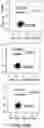 Fig. 38 - Small molecule inhibitors of bacterial efflux pumps and methods of using same