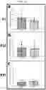 Fig. 11 - Tip60 Inhibitors and Methods of Use for Cardiovascular Disease