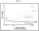 Fig. 13 - Tip60 Inhibitors and Methods of Use for Cardiovascular Disease