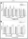 Fig. 14 - Tip60 Inhibitors and Methods of Use for Cardiovascular Disease