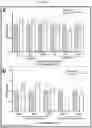 Fig. 16 - Tip60 Inhibitors and Methods of Use for Cardiovascular Disease