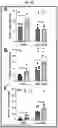 Fig. 19 - Tip60 Inhibitors and Methods of Use for Cardiovascular Disease