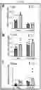 Fig. 20 - Tip60 Inhibitors and Methods of Use for Cardiovascular Disease