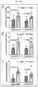 Fig. 37 - Tip60 Inhibitors and Methods of Use for Cardiovascular Disease