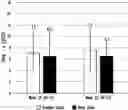 Fig. 01 - METHOD FOR TREATING NONSENSE MUTATION MEDIATED DUCHENNE MUSCULAR DYSTROPHY IN PEDIATRIC PATIENTS