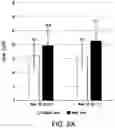 Fig. 06 - METHOD FOR TREATING NONSENSE MUTATION MEDIATED DUCHENNE MUSCULAR DYSTROPHY IN PEDIATRIC PATIENTS