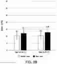 Fig. 07 - METHOD FOR TREATING NONSENSE MUTATION MEDIATED DUCHENNE MUSCULAR DYSTROPHY IN PEDIATRIC PATIENTS