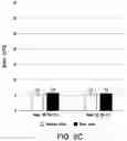 Fig. 08 - METHOD FOR TREATING NONSENSE MUTATION MEDIATED DUCHENNE MUSCULAR DYSTROPHY IN PEDIATRIC PATIENTS