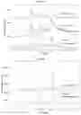 Fig. 02 - PHARMACEUTICAL COMPOSITIONS OF A SELECTIVE C-KIT KINASE INHIBITOR AND METHODS FOR MAKING AND USING SAME