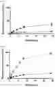 Fig. 05 - COMPOSITION FOR ORAL ADMINISTRATION WITH CONTROLLED RELEASE PROPERTIES COMPRISING COMPLEX OF CLAY MINERALS, METHOD FOR PREPARING SAME, AND METHOD FOR CONTROLLING RELEASE PROPERTIES
