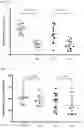 Fig. 08 - COMPOSITION FOR ORAL ADMINISTRATION WITH CONTROLLED RELEASE PROPERTIES COMPRISING COMPLEX OF CLAY MINERALS, METHOD FOR PREPARING SAME, AND METHOD FOR CONTROLLING RELEASE PROPERTIES