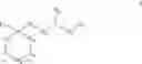 Fig. 02 - Opioid receptor ligands and methods of using and making same
