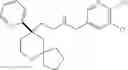 Fig. 102 - Opioid receptor ligands and methods of using and making same