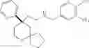 Fig. 108 - Opioid receptor ligands and methods of using and making same