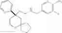 Fig. 109 - Opioid receptor ligands and methods of using and making same