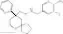 Fig. 112 - Opioid receptor ligands and methods of using and making same