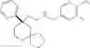 Fig. 113 - Opioid receptor ligands and methods of using and making same